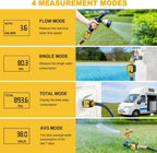 FANHAO Water Flow Meter with Brass Inlet Metal Thread | IPX6 Waterproof, Digital LCD Display