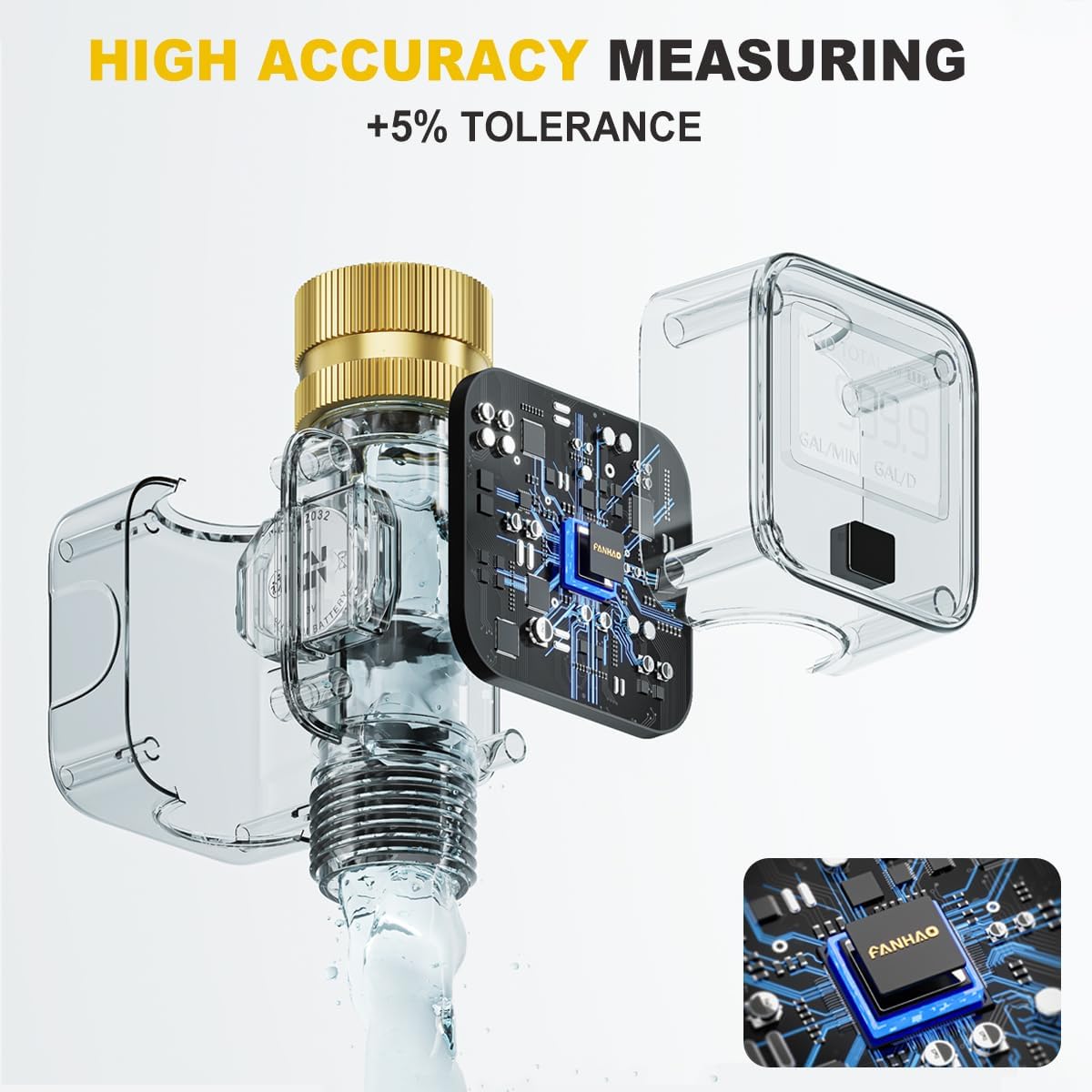FANHAO Water Flow Meter with Brass Inlet Metal Thread | IPX6 Waterproof, Digital LCD Display